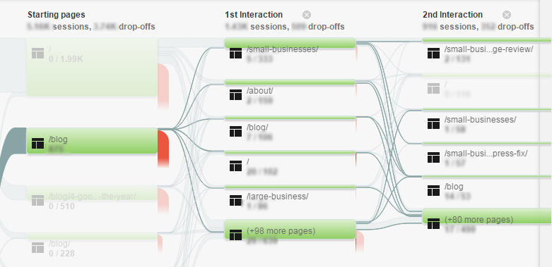 behavior-flow-ga behavior-flow-ga