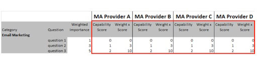 rfp-vendorcomparison
