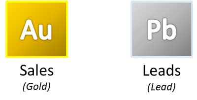 fig2-precious-metals