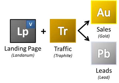 fig7-the-video-reaction