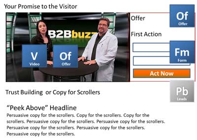 fig8-video-landing-page