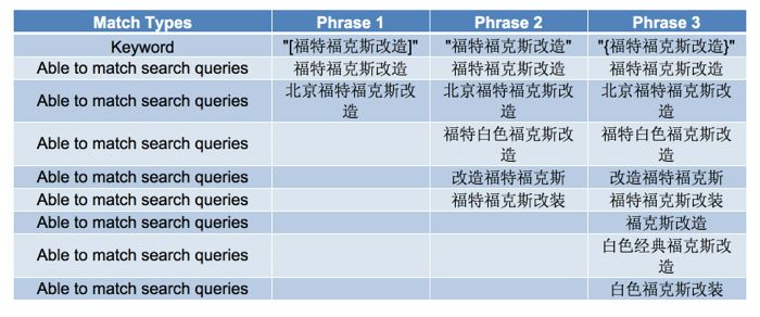24oct14-gordon-choi-baidu-graphic2