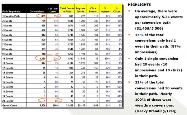 event-interactions-mp