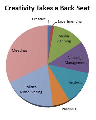 brian-massey-2010-10-13-column-figure1