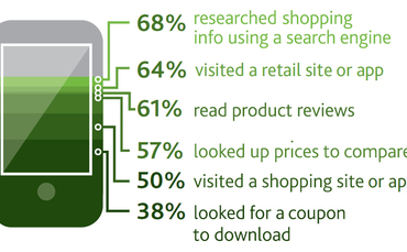 nielsen-blacks-mobile