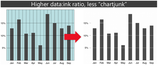 john-gagnon-chart john-gagnon-chart