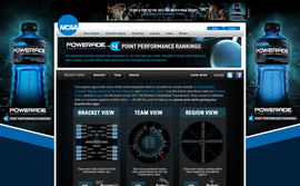 powerade4ptperformance