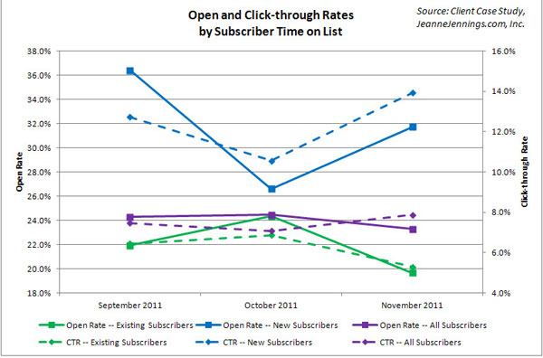 020612-new-vs 020612-new-vs