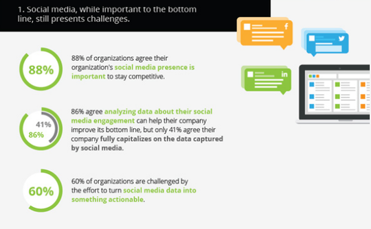 hootsuite-first-image hootsuite-first-image