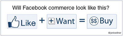 facebook-commerce facebook-commerce