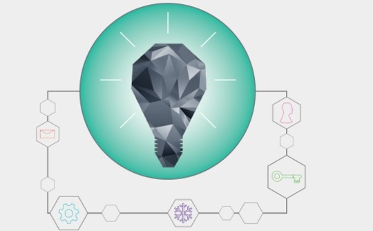 TellApart self-learning circuit