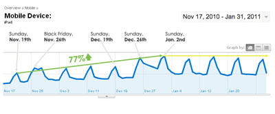 halligan-4 halligan-4