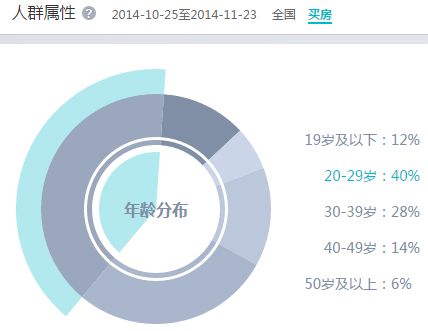 1dec14-gc-360-index-06-1