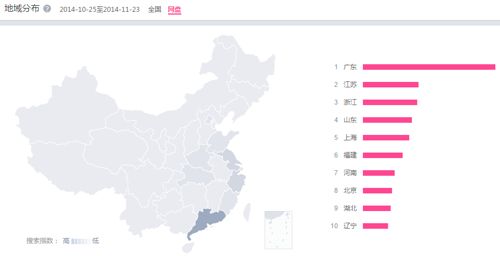 1dec14-gc-360-index-01-500