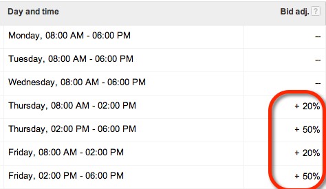 ad-scheduling ad-scheduling