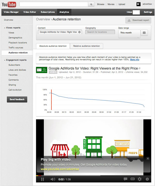 audienceretention-yt