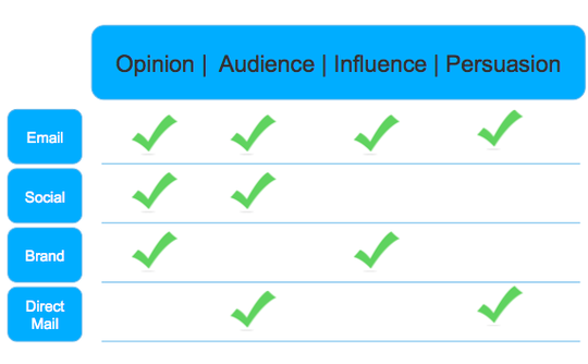 jeanniey-emailmarketing jeanniey-emailmarketing