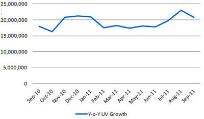 school-supplies-growth-uv
