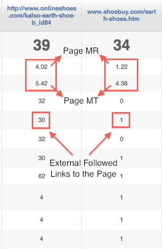 shoebuy-vs-onlineshoes-rkg-adam-audette shoebuy-vs-onlineshoes-rkg-adam-audette