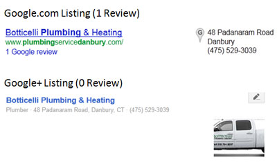 bottichelli-comparision