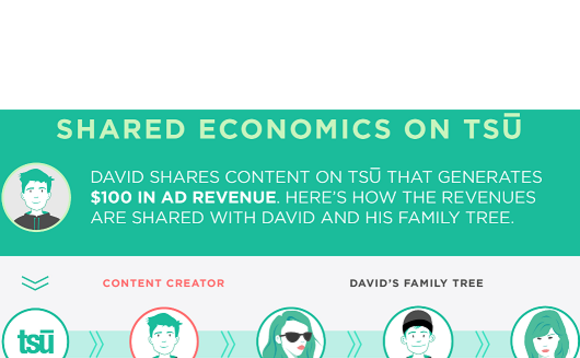 tsupayments tsupayments