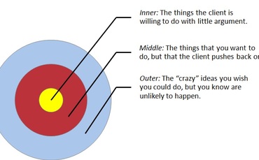 aligning-seo aligning-seo