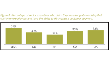 razorfish-study razorfish-study