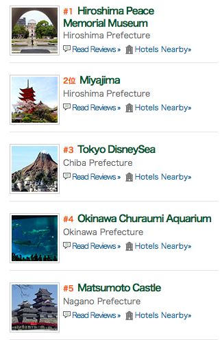 motoko-tourism-top5-by-us motoko-tourism-top5-by-us