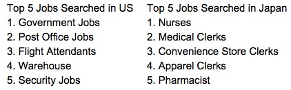 motoko-topjobs-us-jp motoko-topjobs-us-jp