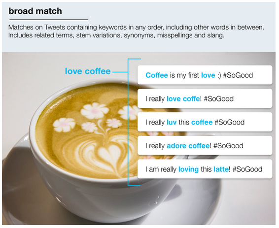 twitter-broad-match twitter-broad-match