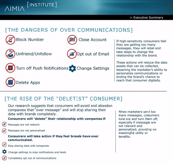 amia-whitepaper amia-whitepaper