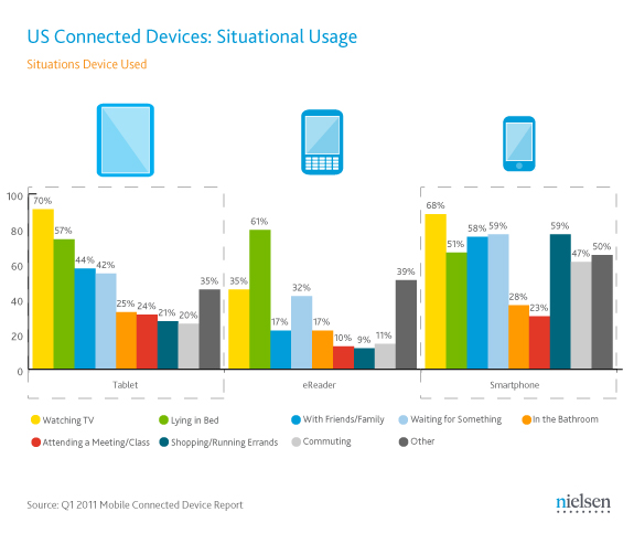 connected-devices-1 connected-devices-1