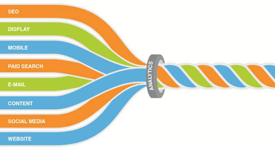 integrated-solutions-graphic integrated-solutions-graphic