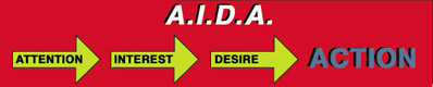 AIDA