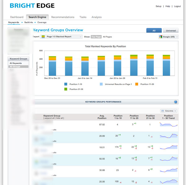 seo-analytics-adam-audette seo-analytics-adam-audette