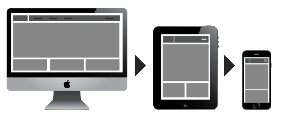 responsive-design-1 responsive-design-1