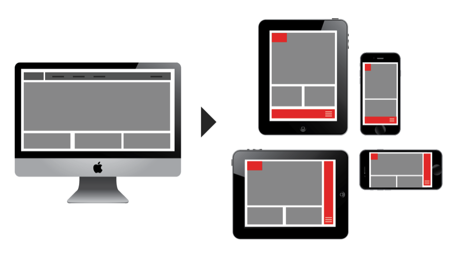 adjustive-design adjustive-design