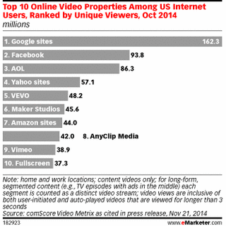 emarketerimage1 emarketerimage1