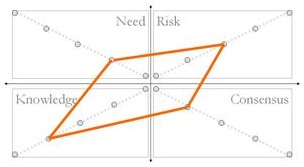 complexogram-2 complexogram-2