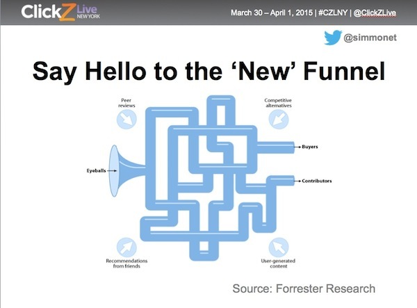 new-funnel-example-simmons