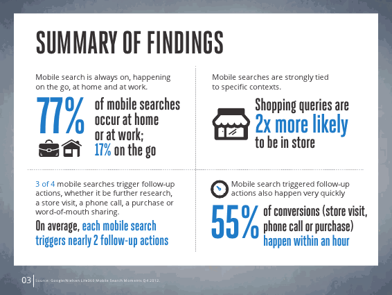 google-research-deck