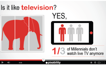 youtube-is-it-like-television