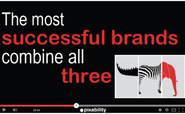 youtube-combine-all-three