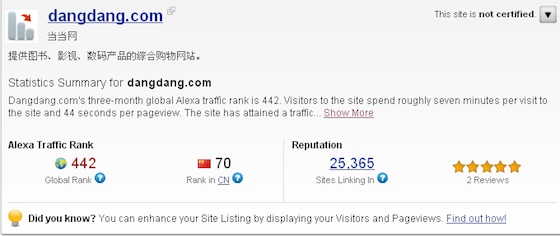 alexa-cn-traffic-rank