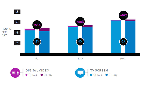q2-2014-cross-platform-image