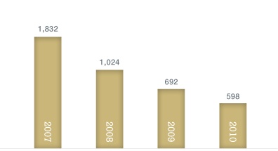 publishers-rzfsh publishers-rzfsh