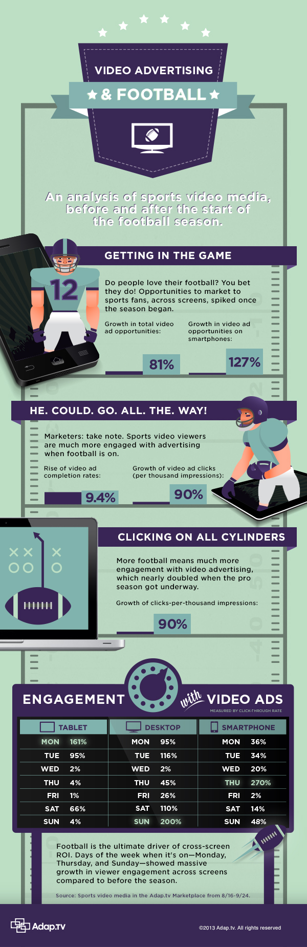 video-ad-in-sports video-ad-in-sports