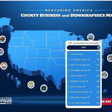 us-census-interactive-map