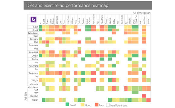 john-gagnon-heatmap-jan