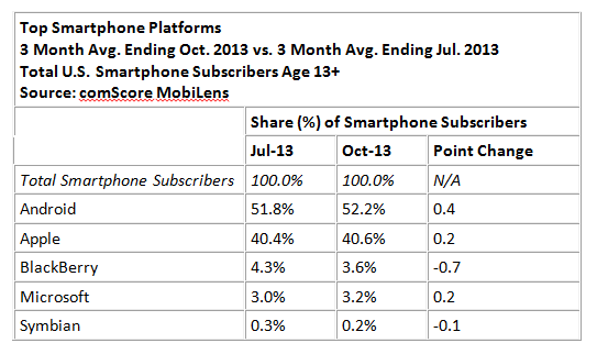 2013-12-13-1309 2013-12-13-1309